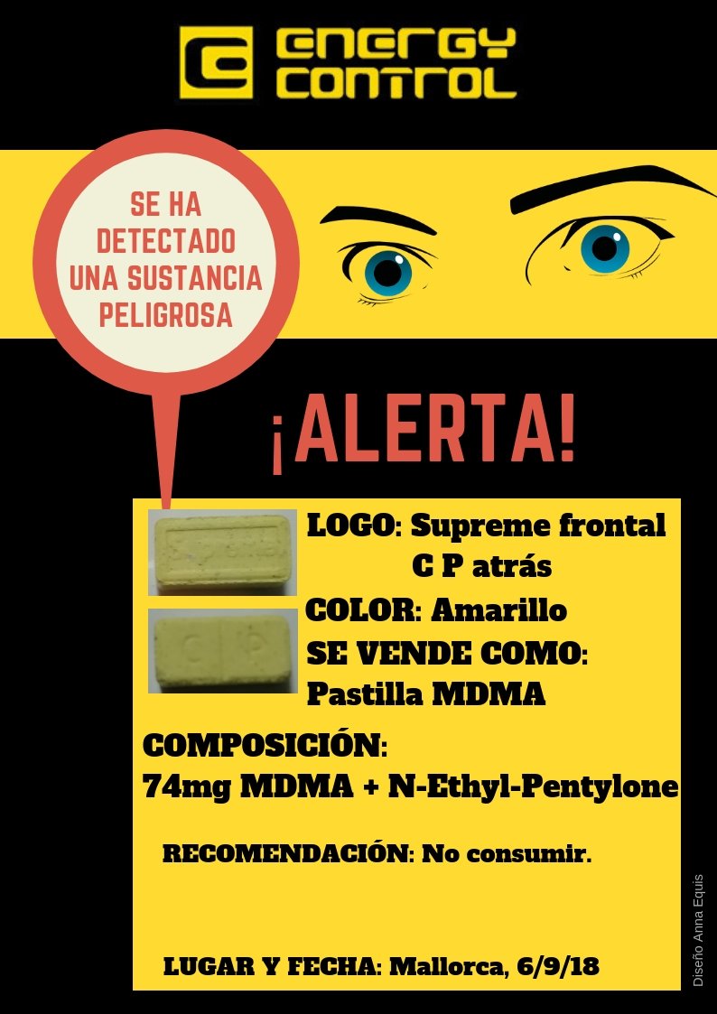 41721 alertassupreme