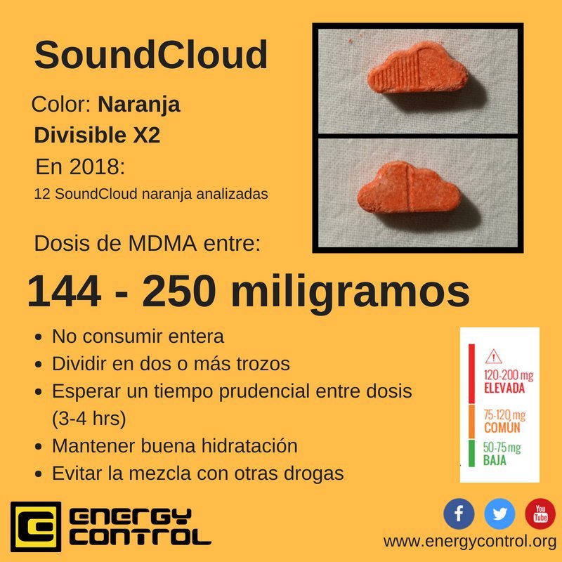 Alerta_SoundCloud