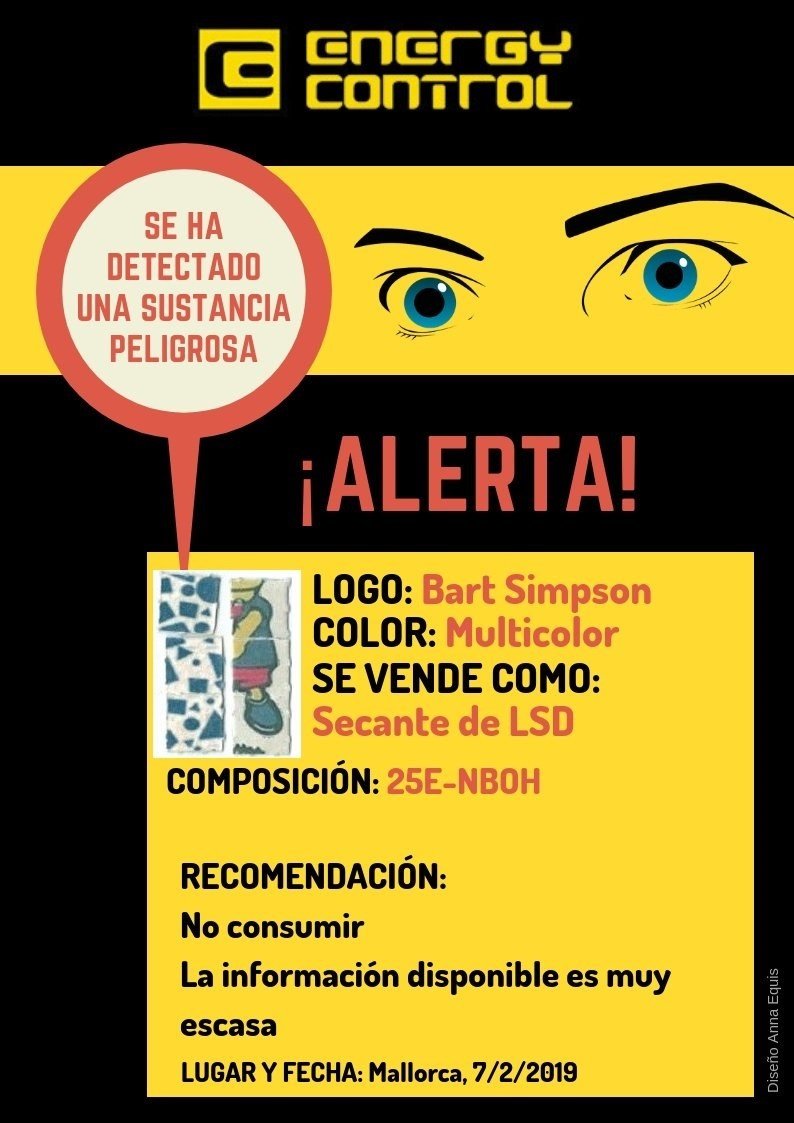 alerta_bart_simpson 1