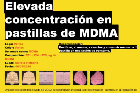 Screenshots2024 03 08sats10 59 22sElevadasconcentraciunsenspastillassdesMDMAs sEnergysControl