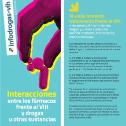 InteraccionessVIH